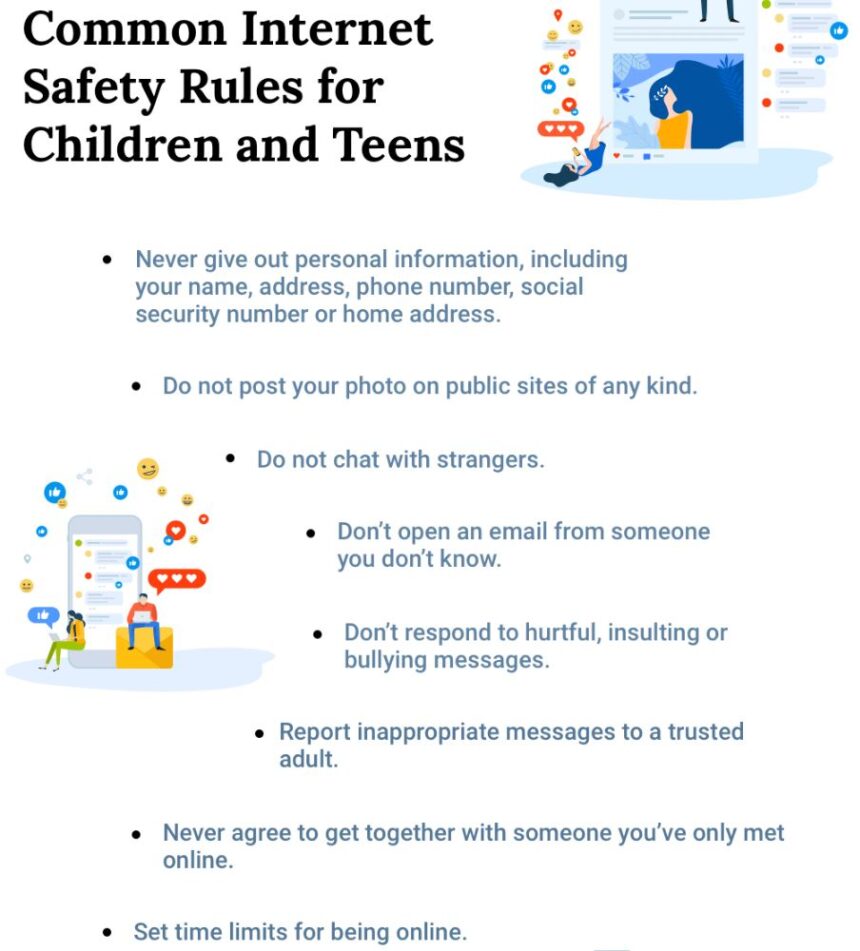 How to Protect Children's Privacy and Personal Information Online - The ...