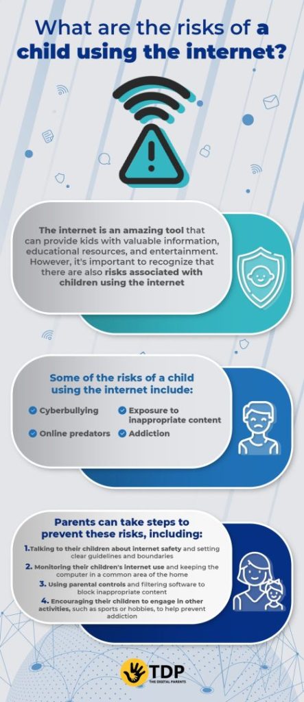 What are the Risks of a Child Using the Internet