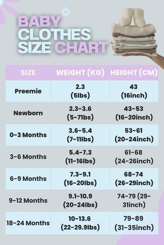 baby clothes size chart
baby clothes size chart european
baby clothes size chart by month
baby clothes size chart cm
baby clothes size chart by weight
