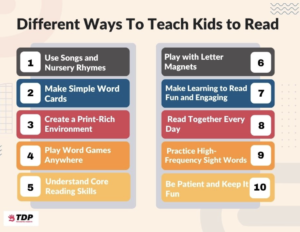 How to Teach Kids to Read: A Simple Guide - The Digital Parents