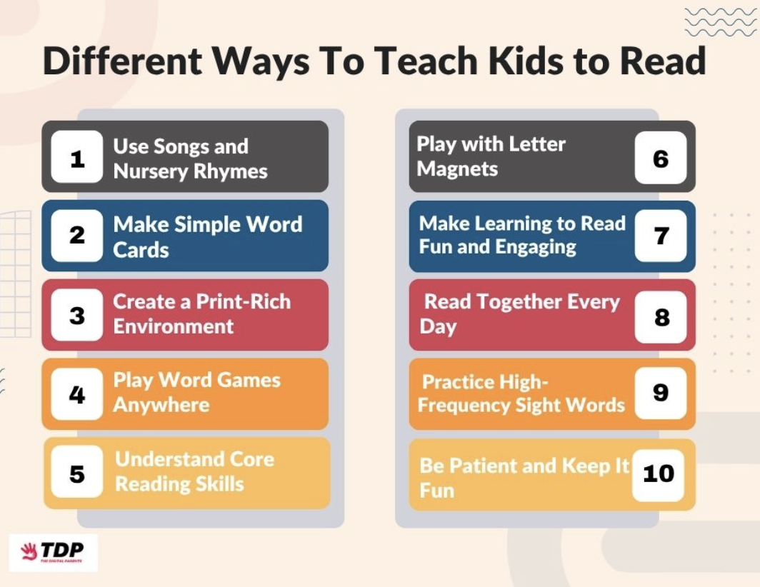 How to Teach Kids to Read: A Simple Guide - The Digital Parents