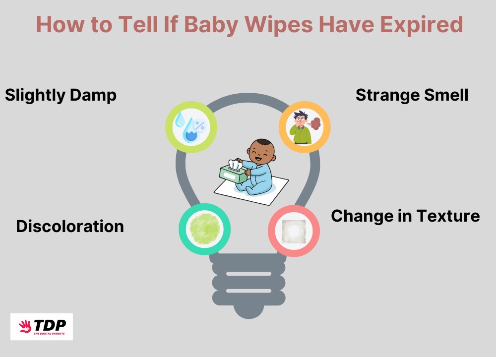 How to Tell If Baby Wipes Have Expired