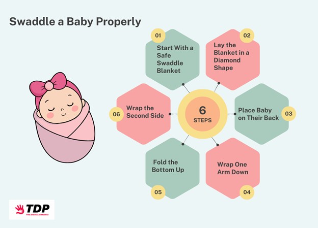 how to Swaddle a baby